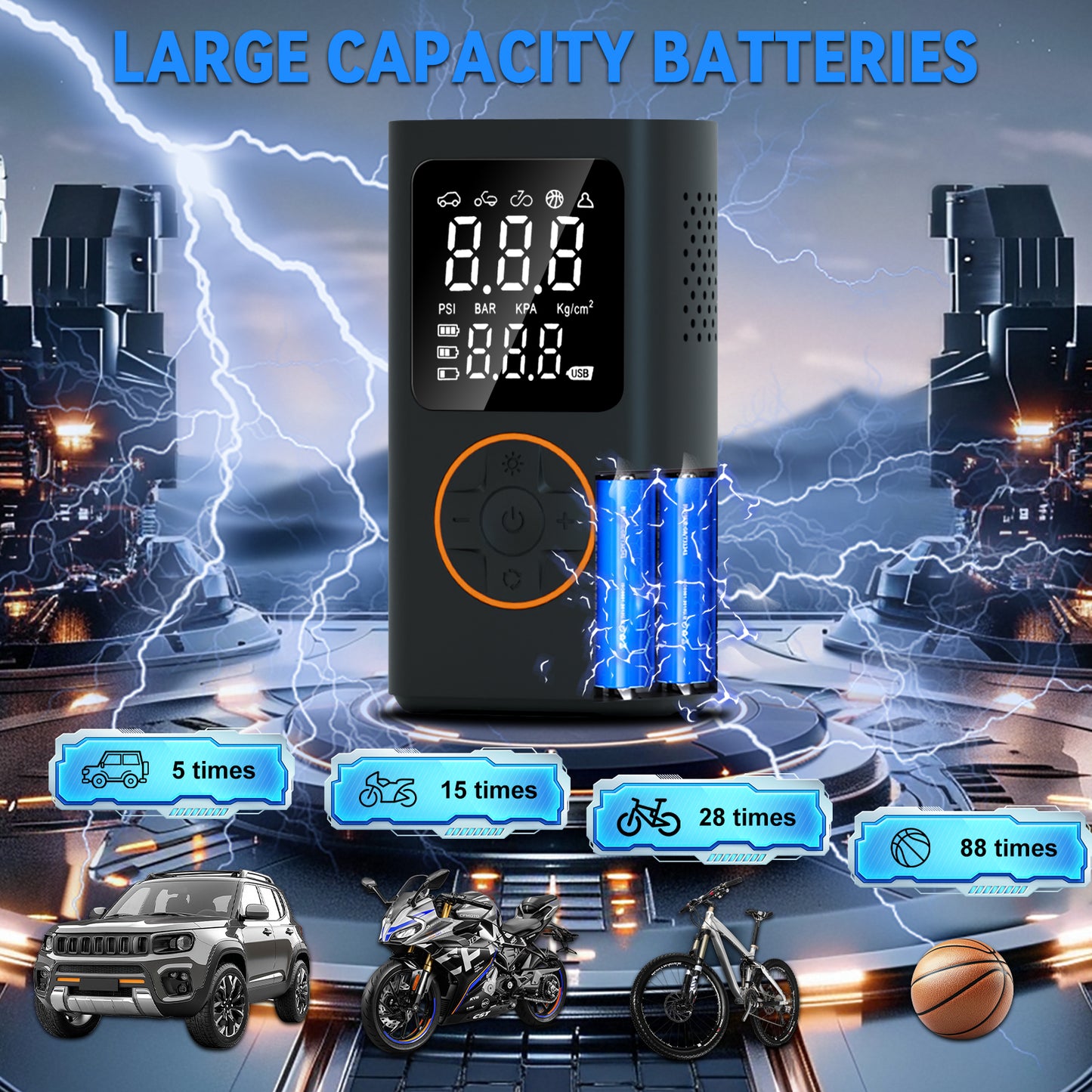 Pentantan Portable Tire Inflator, 150 PSI Cordless Air Compressor, Digital Pressure Gauge Air Pump with Automatic Shutoff & 3 Modes LED Light for Car, Motorcycles, Bicycles, Balls