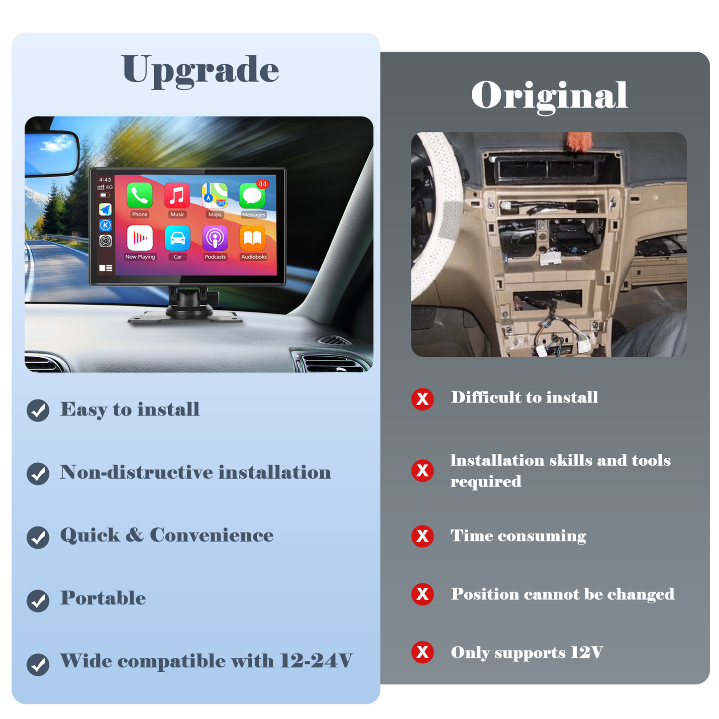 Portable Car Stereo with Wireless Apple CarPlay & Android Auto, 9" FHD Touchscreen, Backup Camera, Bluetooth, Voice Control, Siri/Google, Mirror Link, GPS, FM, AUX/USB/TF