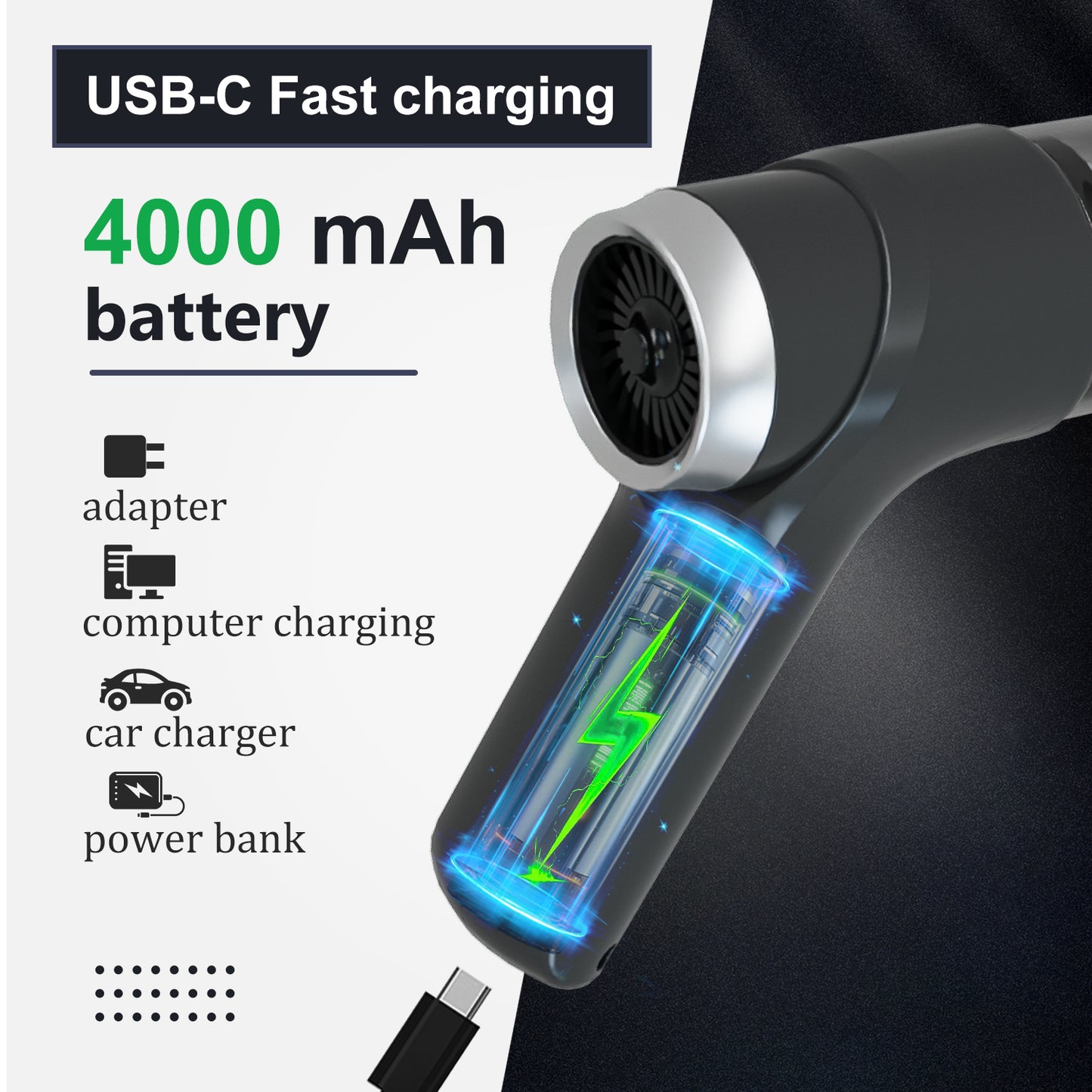 SANPTENT Electric Compressed Air Duster, 2-Gear Adjustable 100000RPM Dust Blower for Computers Cordless PC Dusters Keyboard Electronics Cleaning Kit, Reusable Dust Destroyer