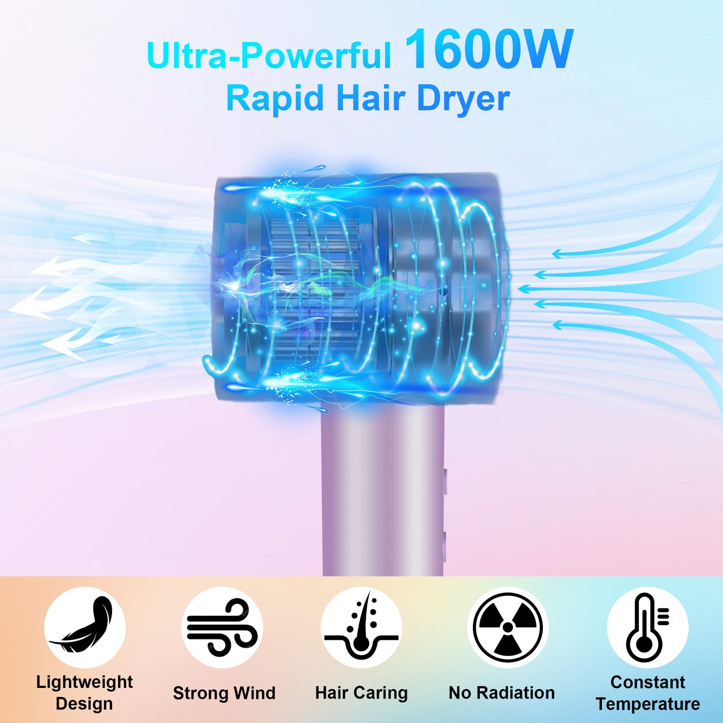 Hair Dryer, High-Speed Blow Dryer With 3 Heating Settings & 2 Speeds, 110,000 RPM Lightweight Ionic Hair Dryer, Low Noise, for Home, Travel, Salon, Gift