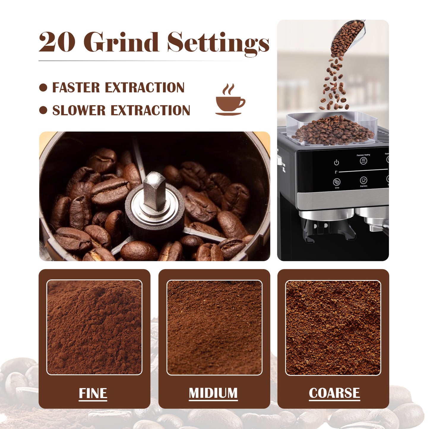 Bluebow Espresso Machine with Grinder, 20Bar Semi-Automatic Coffee Maker with Milk Frother Steam Wand, Professional Cappuccino Latte Machine for Home, Office