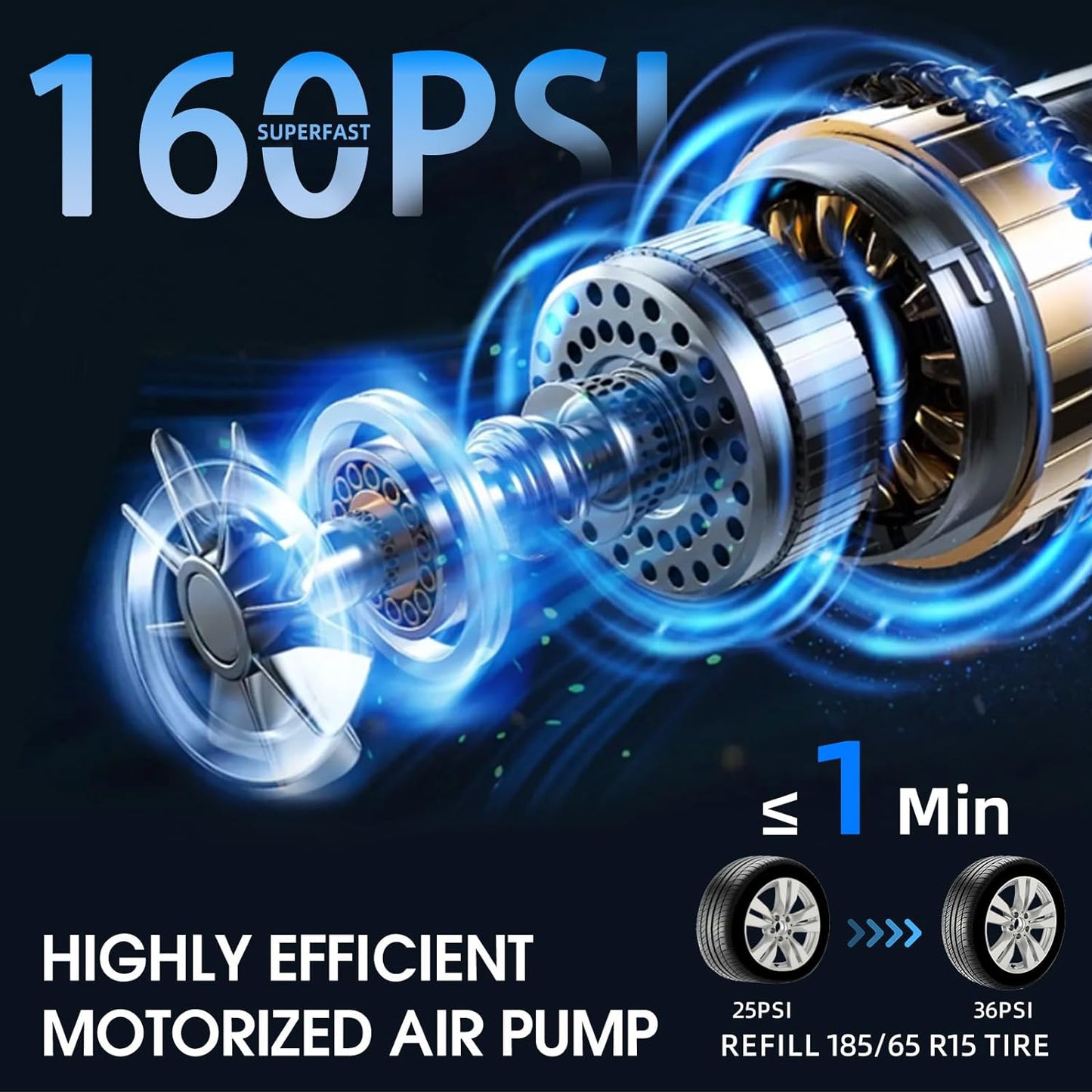 Lieucyst Portable Tire Inflator Air Compressor, Air Pump with 12000mAh Battery, 12V Dual Power