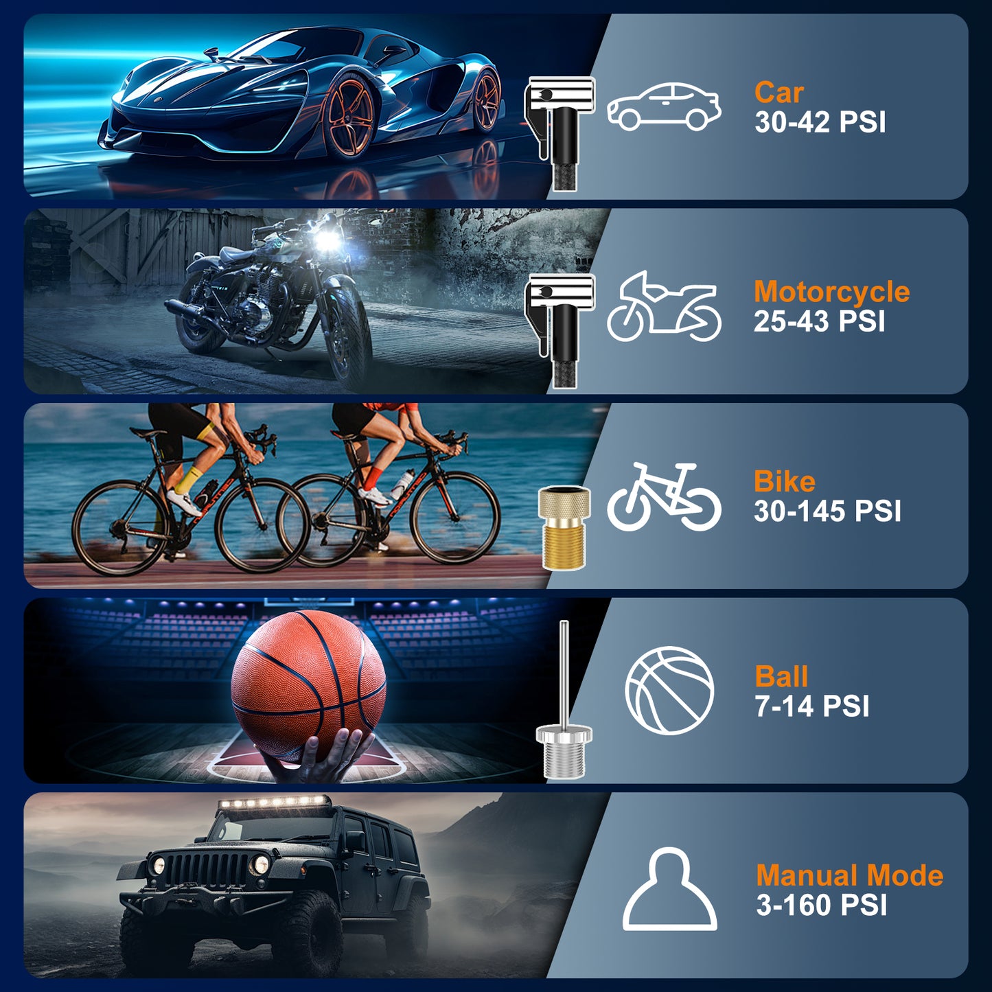 Pentantan Cordless Portable Tire Inflator, Air Compressor 160 PSI Air Pump with Automatic Shutoff for Car