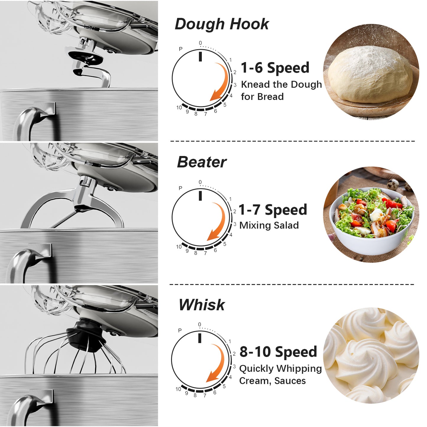 Bluebow 6.5QT Stand Mixer, 10+P Speeds Powerful Electric Kitchen Mixer with Dough Hook, Beater, Whisk, Food Mixer for Baking, Cooking