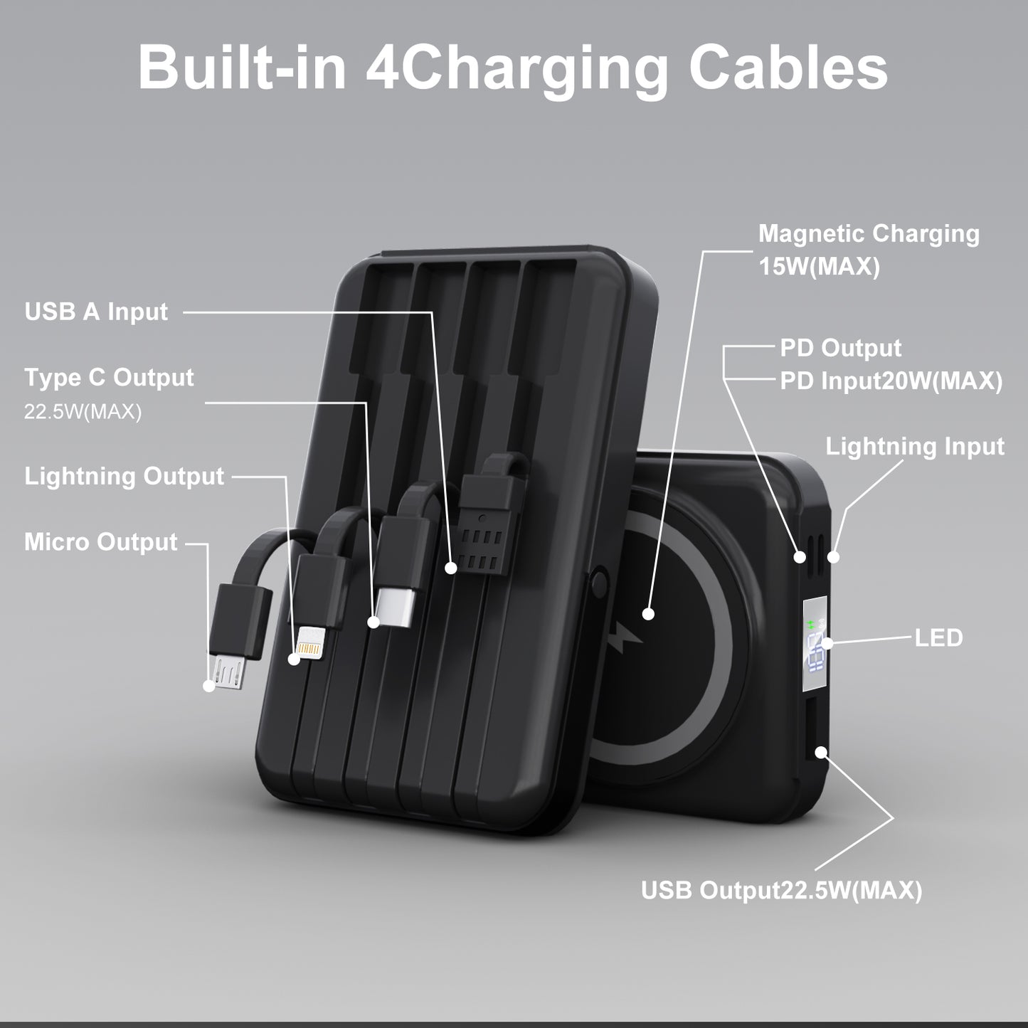 Magnetic Power Bank, 10000mAh Wireless Portable Charger with LED Display, Built-in Cables, Magsafe Charger with Foldable Stand, 22.5W PD Fast Charging for iPhone/Android, Black