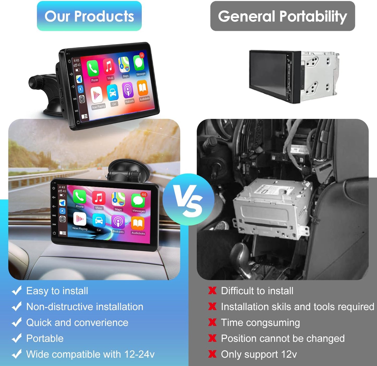 Wireless 7” Car Stereo, Portable Touchscreen Apple CarPlay & Android Auto, Car Audio Receiver with Backup Camera, Bluetooth