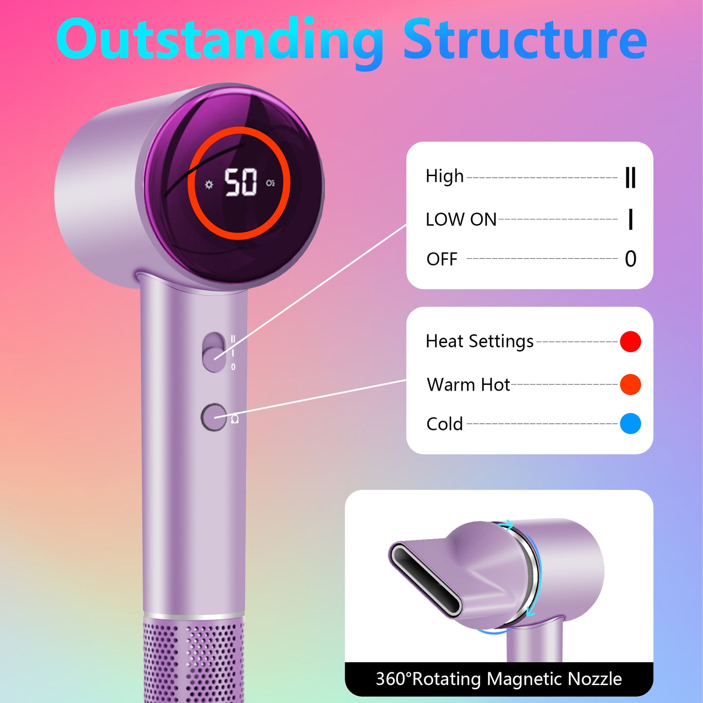 Hair Dryer, High-Speed Blow Dryer With 3 Heating Settings & 2 Speeds, 110,000 RPM Lightweight Ionic Hair Dryer, Low Noise, for Home, Travel, Salon, Gift