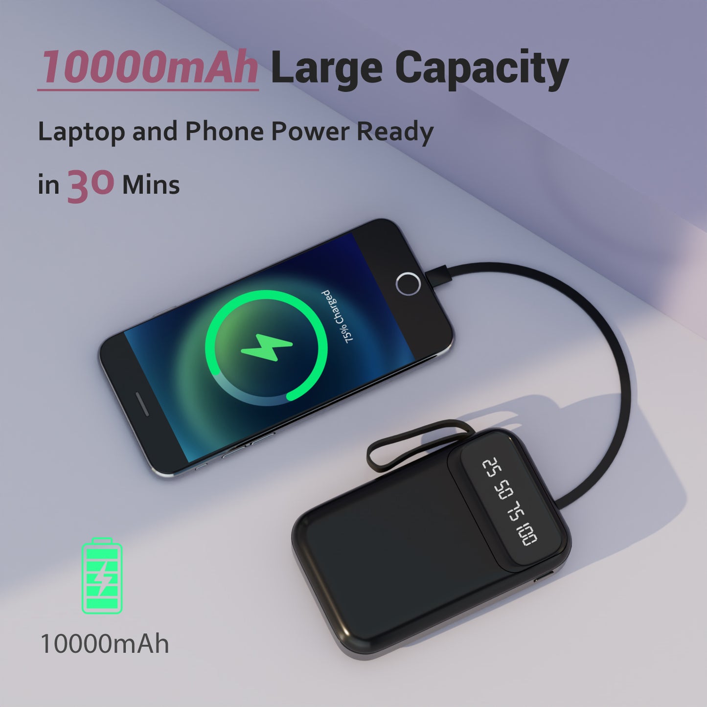 SANPTENT 10000mAh Power Bank Portable Charger with Cables, USB Battery Pack Compatible for iPhone & Android Cell Phones, Black