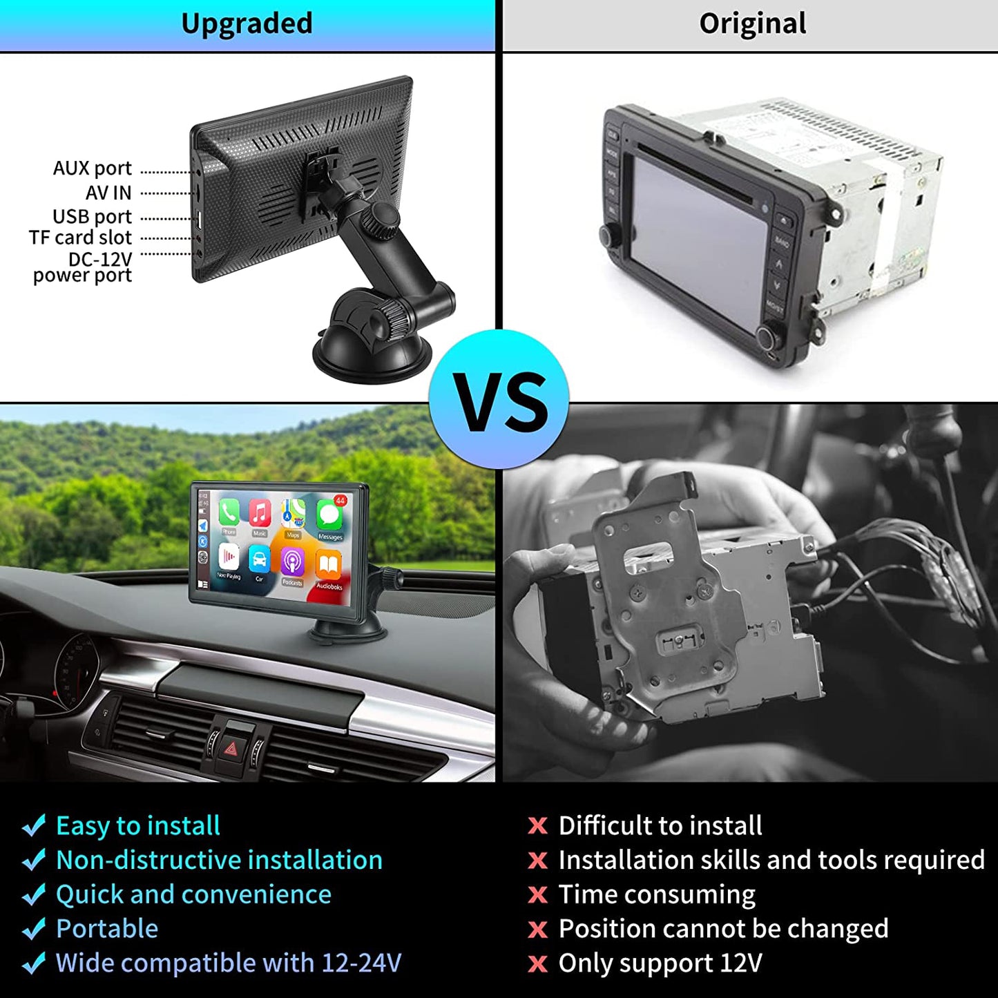 Lieucyst 7-inch Touchscreen Wireless Car Stereo, Portable Car Radio Receiver with Apple Carplay & Android Auto Rear Camera GPS