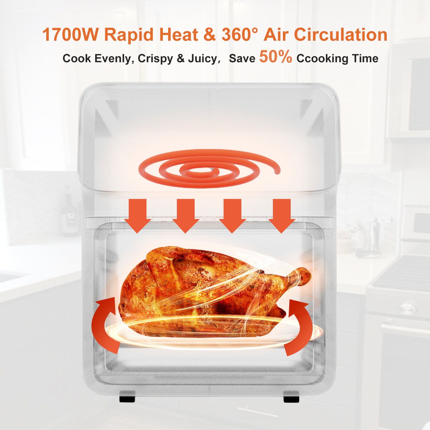 Bluebow Air Fryer 12QT Convection Oven with 10-in-1 Multi Function, Visible Window and Touchscreen, White