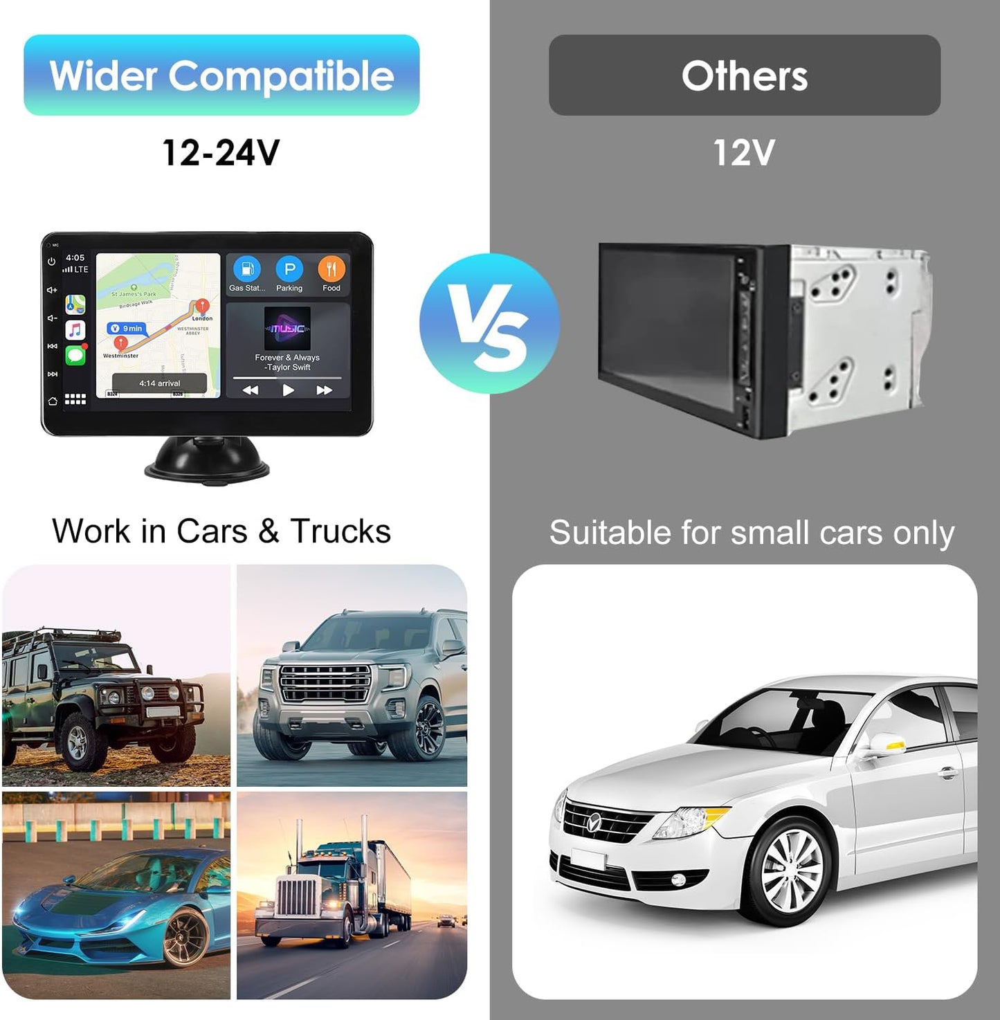 Wireless 7” Car Stereo, Portable Touchscreen Apple CarPlay & Android Auto, Car Audio Receiver with Backup Camera, Bluetooth