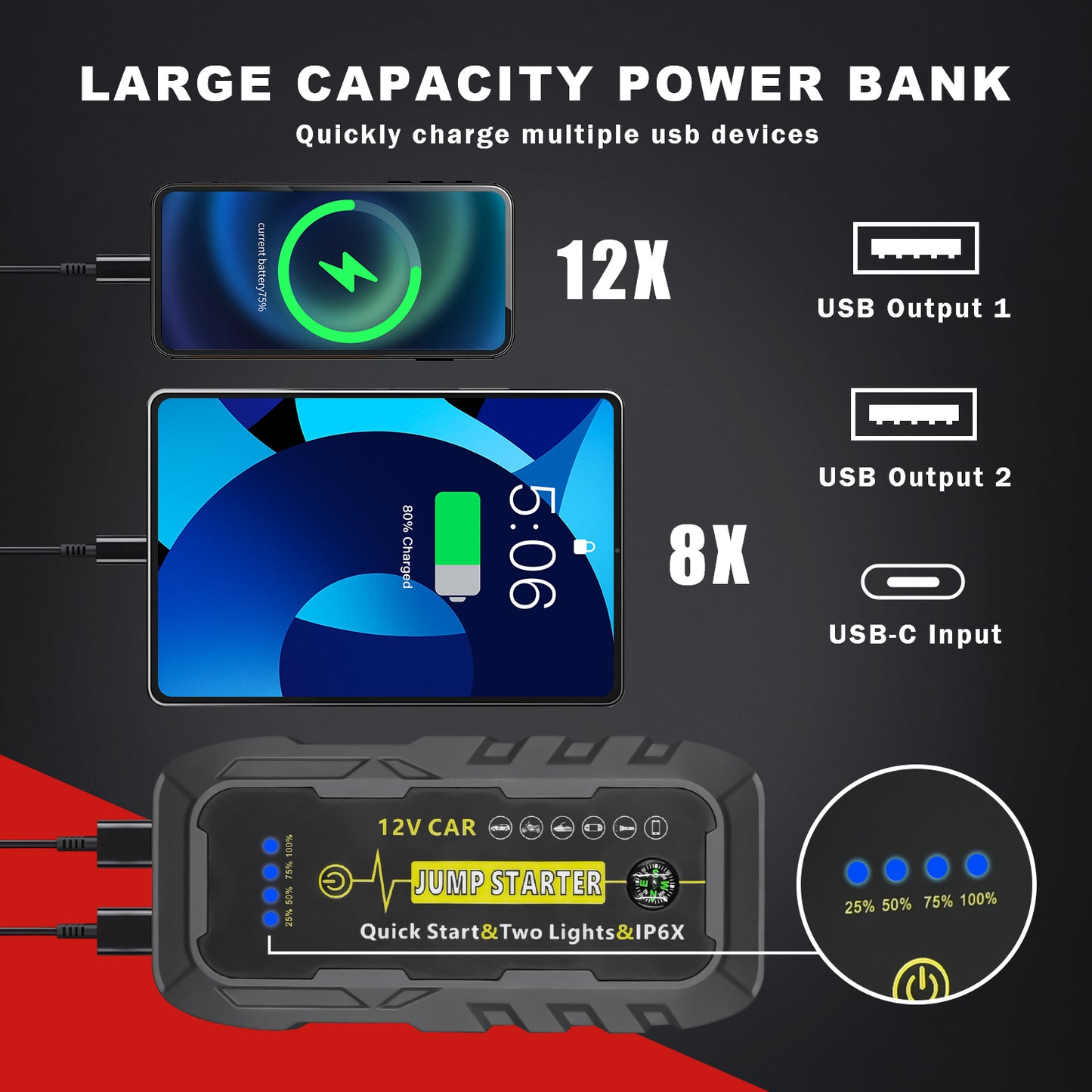 Pentantan Car Jump Starter, 3000A Portable Battery Jump Box, 12V Auto Battery Booster up to 8.0L Gas & 6.0L Diesel Engines