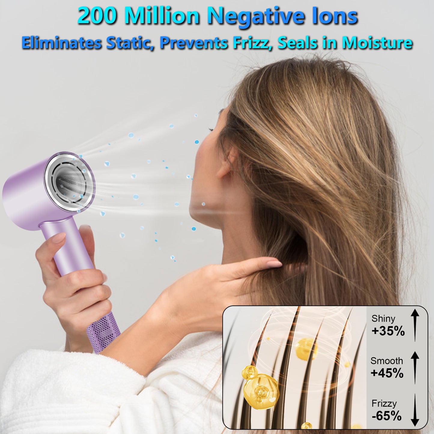 Hair Dryer, High-Speed Blow Dryer With 3 Heating Settings & 2 Speeds, 110,000 RPM Lightweight Ionic Hair Dryer, Low Noise, for Home, Travel, Salon, Gift