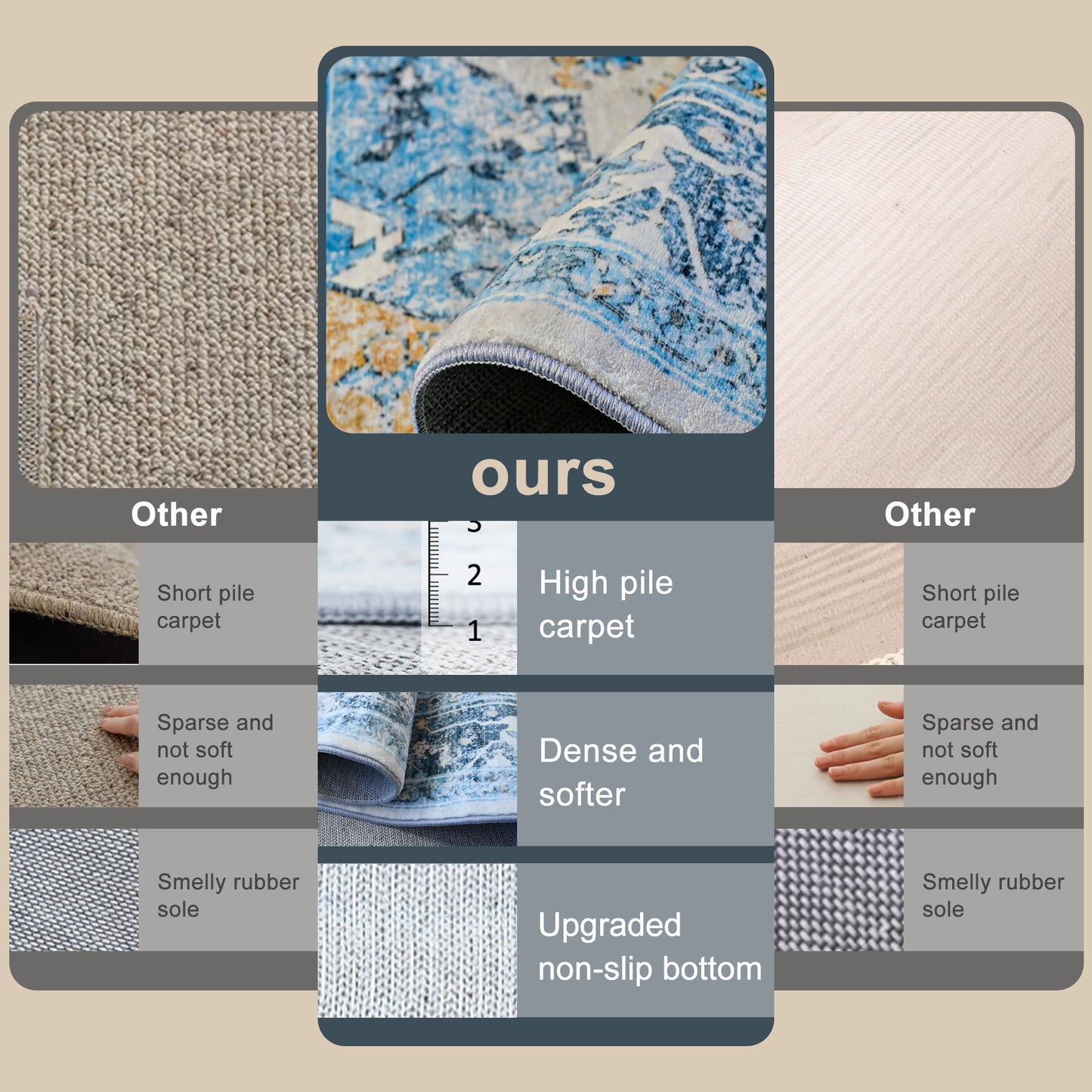 Pentantan Area Rugs for Living Room, Boho 9'x12' Washable Bedroom Rug, Non Slip Indoor Carpet, Blue