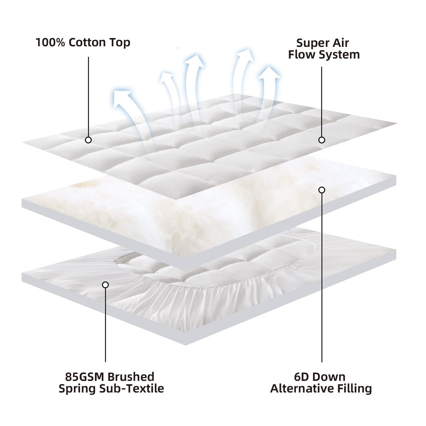 Queen Mattress Topper, Cooling Mattress Pad, 400Tc Extra Thick Cotton Mattress Cover, Fluffy Pillow Top with Snow Down Alternative Mattress Protector, 8-21" Deep Pocket, Bed Comfort