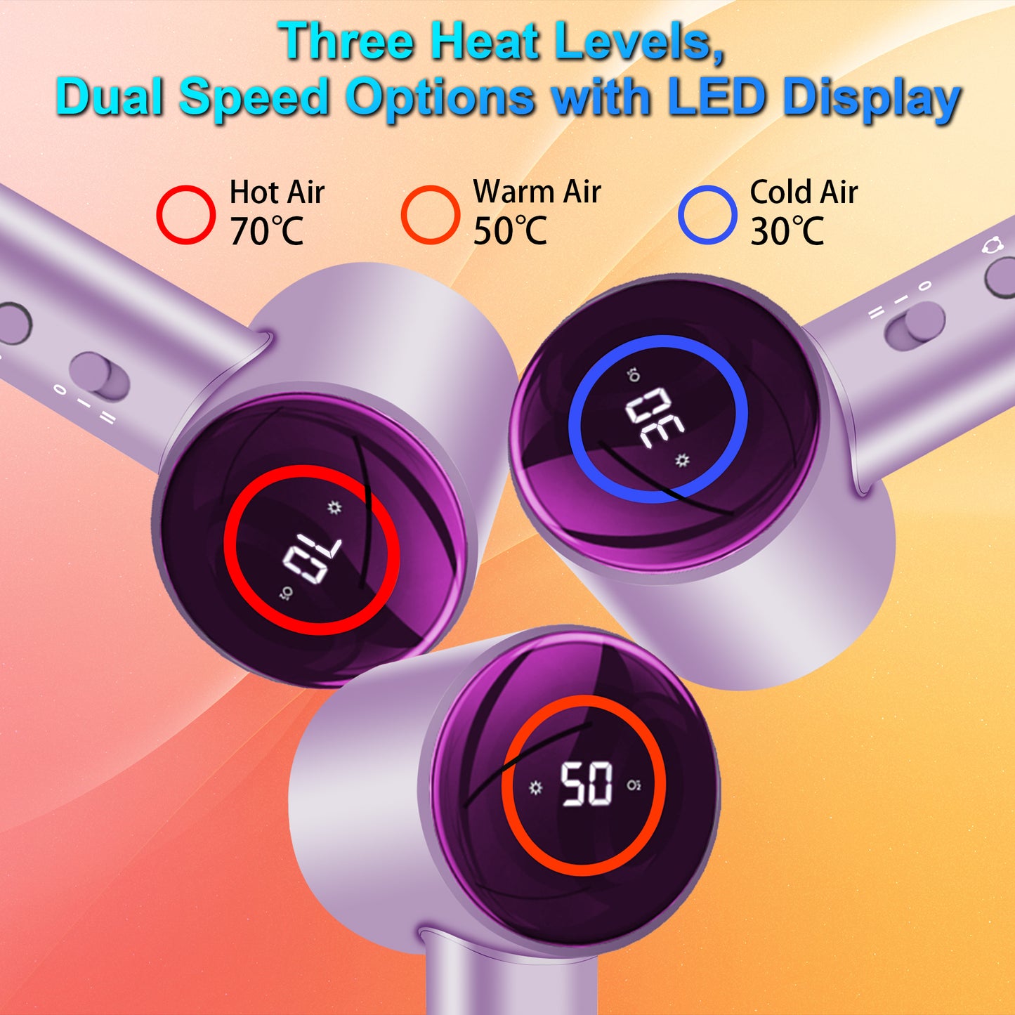 Hair Dryer, High-Speed Blow Dryer With 3 Heating Settings & 2 Speeds, 110,000 RPM Lightweight Ionic Hair Dryer, Low Noise, for Home, Travel, Salon, Gift