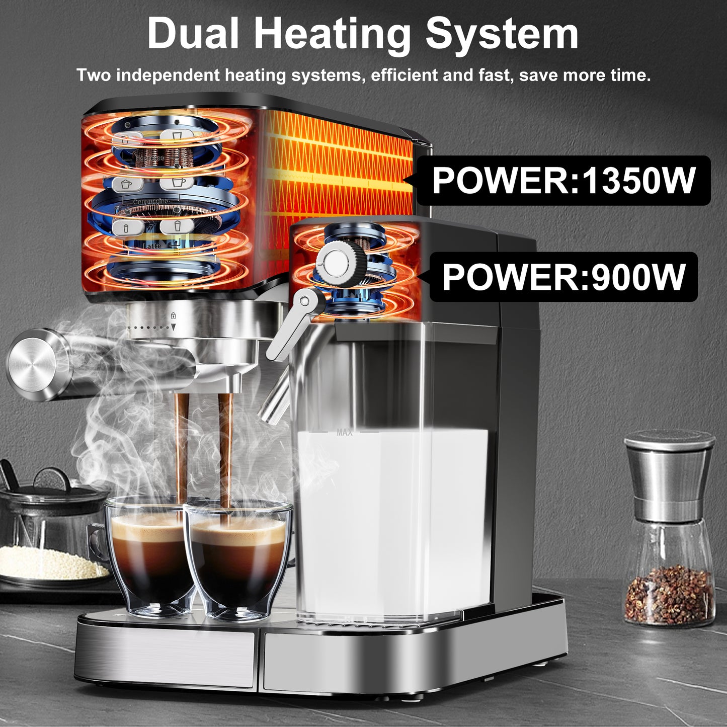 Bluebow 6-in-1 Espresso Machine, 20 BAR Cappuccino & Latte Machine with Built-In Milk Frother, One-Touch Single or Double Shot, 1350W, Stainless Steel