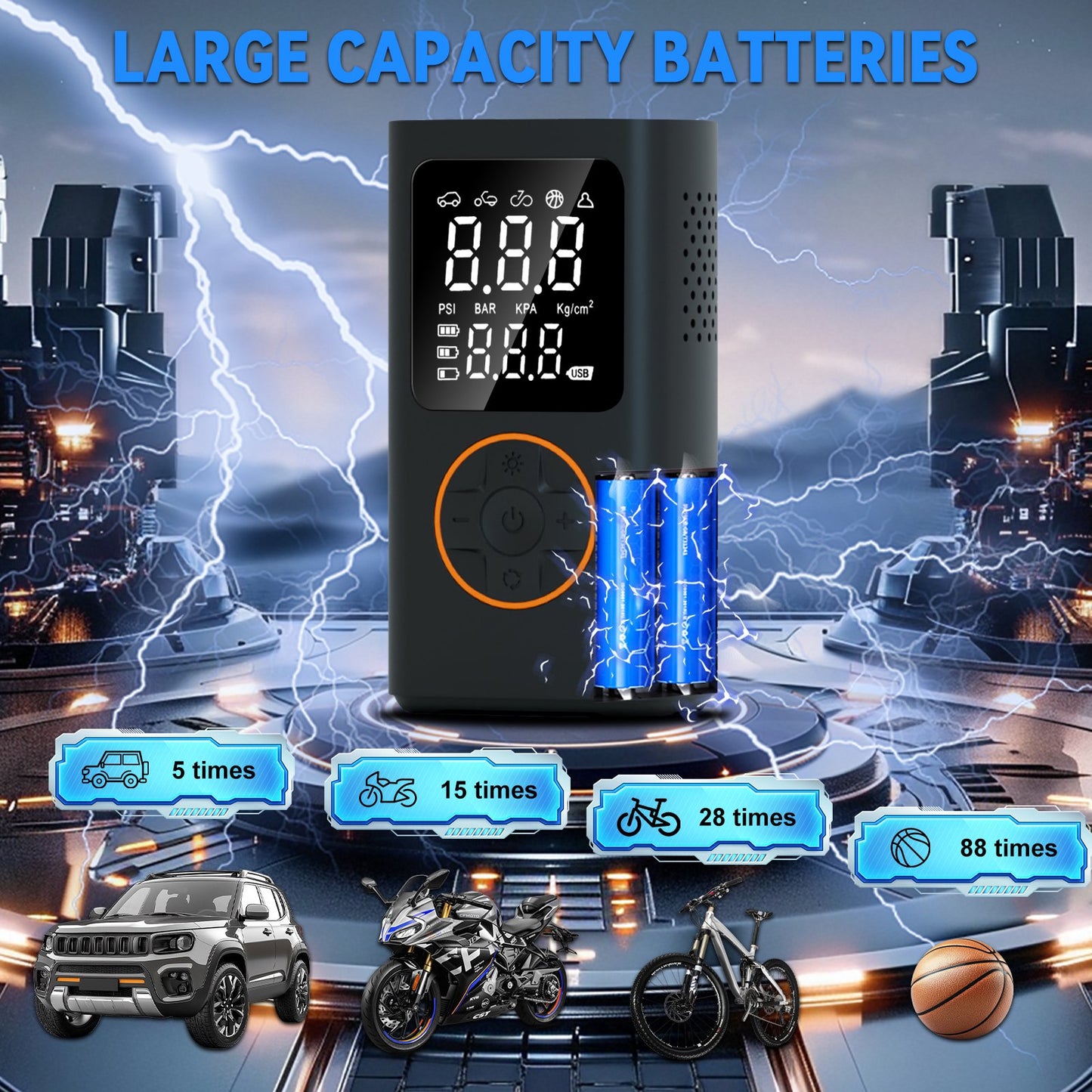 Pentantan Portable Tire Inflator, 150 PSI Cordless Air Compressor, Digital Pressure Gauge Air Pump with Automatic Shutoff & 3 Modes LED Light for Car, Motorcycles, Bicycles, Balls