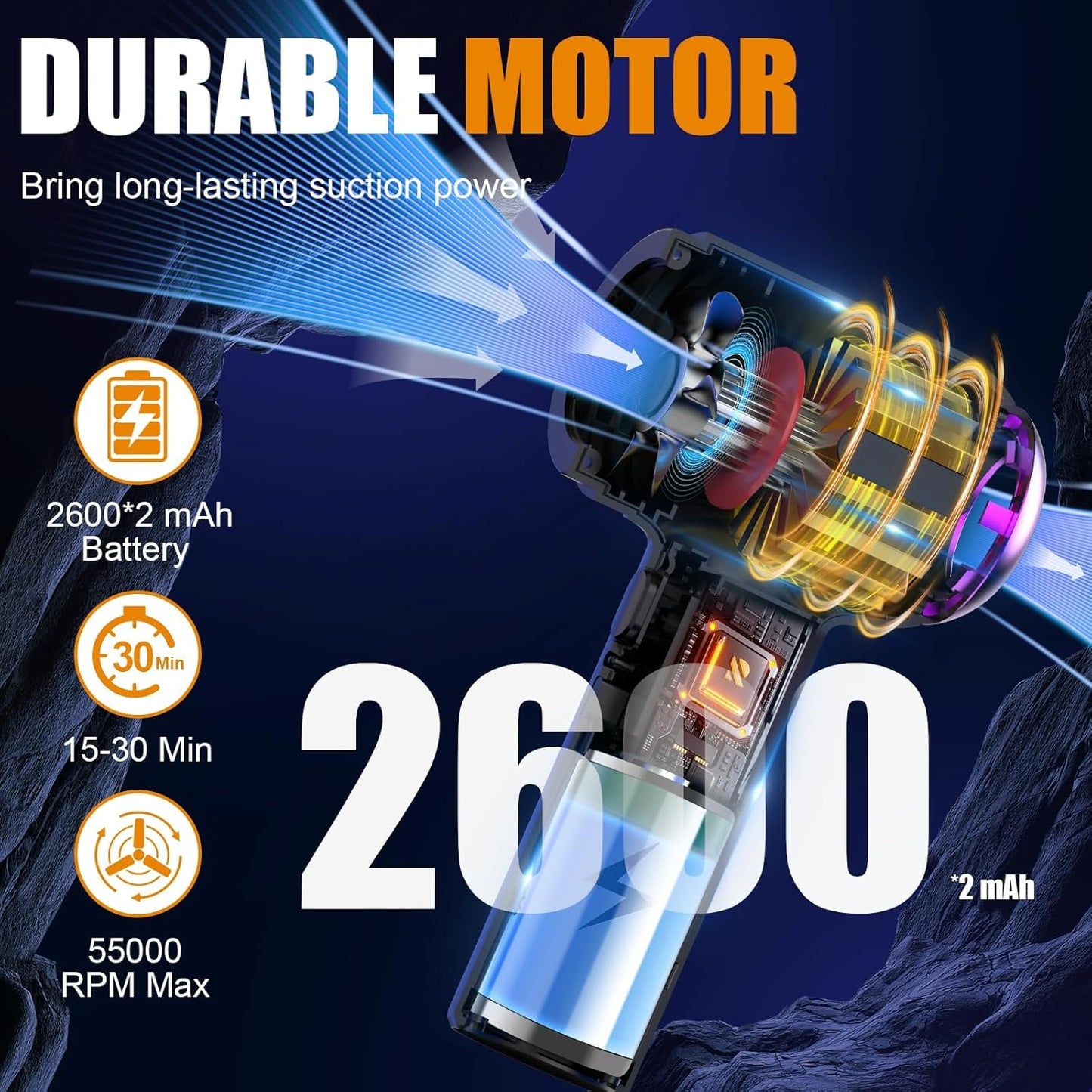 Electric Compressed Air Duster, 3-Gear Compressed Air Blower for Computer Sewing Machine Laptop Car Home Office