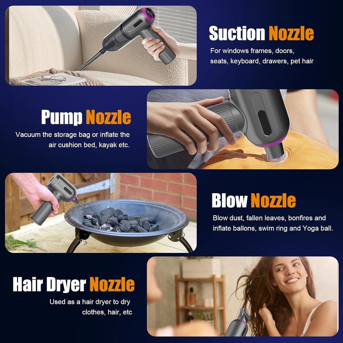 Electric Compressed Air Duster, 3-Gear Compressed Air Blower for Computer Sewing Machine Laptop Car Home Office