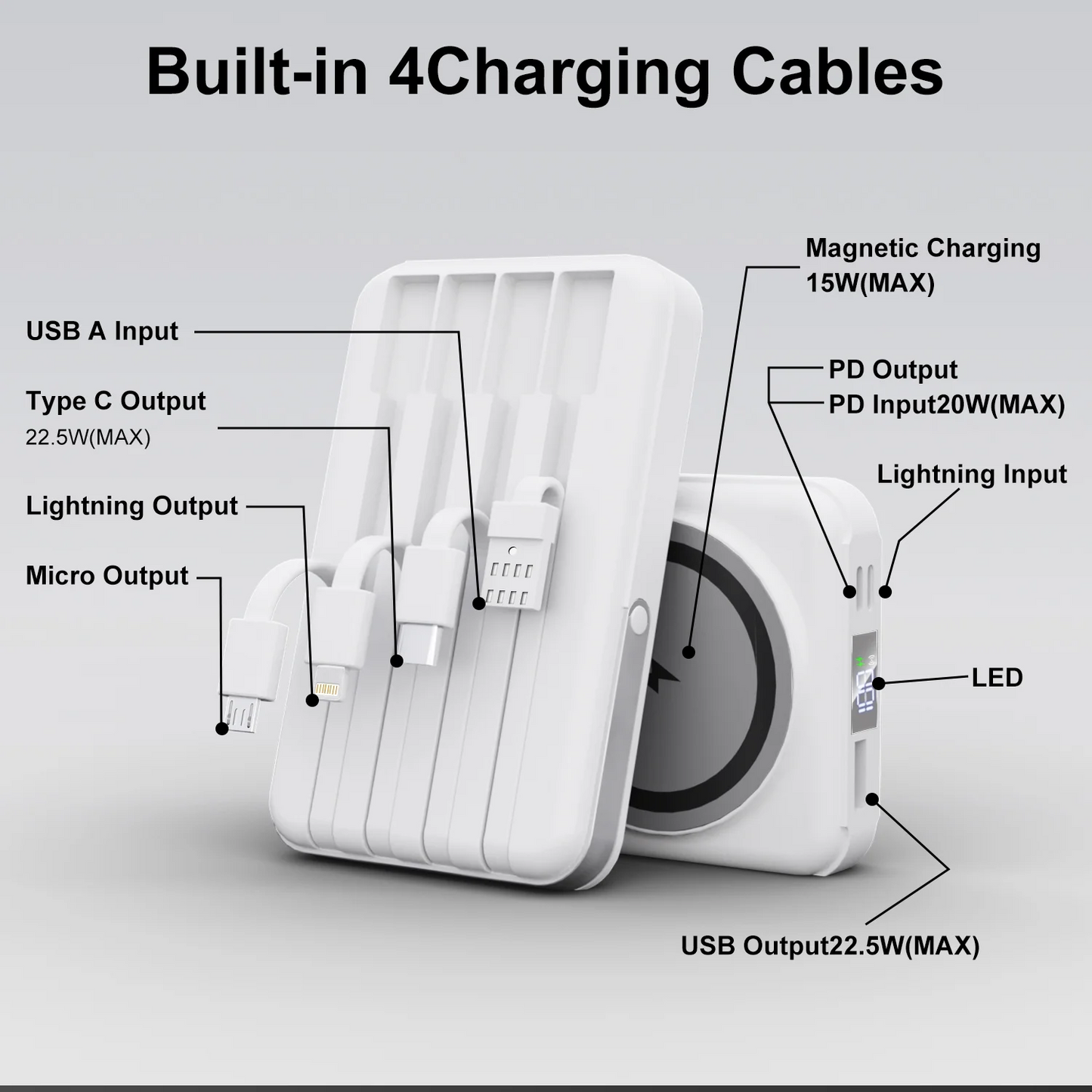 Magnetic Power Bank, 10000mAh Wireless Portable Charger with LED Display, Built-in Cables, Magsafe Charger with Foldable Stand, 22.5W PD Fast Charging for iPhone/Android, White